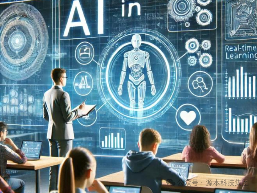 艾弗森贝博ballbet官网科技-本科生掌握大数据、云原生、AI-竞赛保研求职的“超车秘籍”来了！